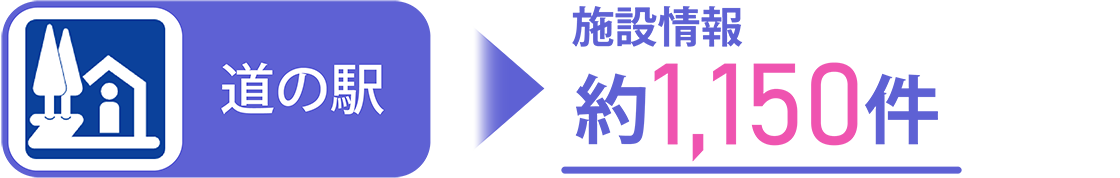 道の駅 → 施設情報 約1,150件