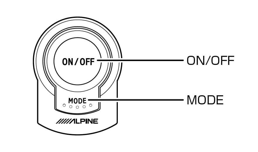 アングル切り替えに便利なスイッチを同梱