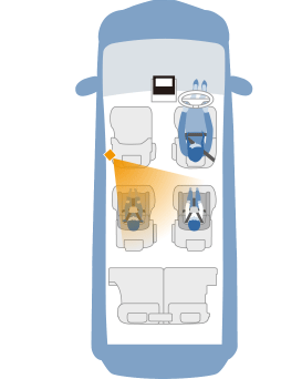 “ルームカメラ概念図”
