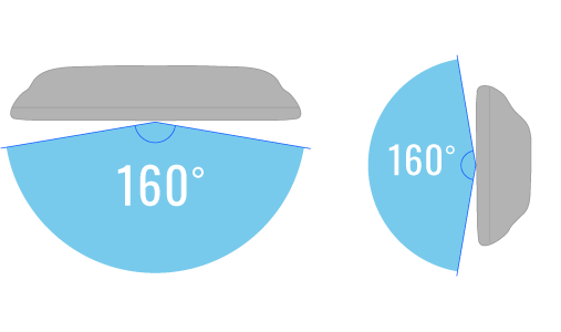 見やすい広視野角液晶