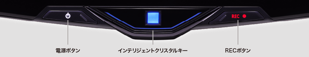 電源ボタン / インテリジェントクリスタルキー / RECボタン