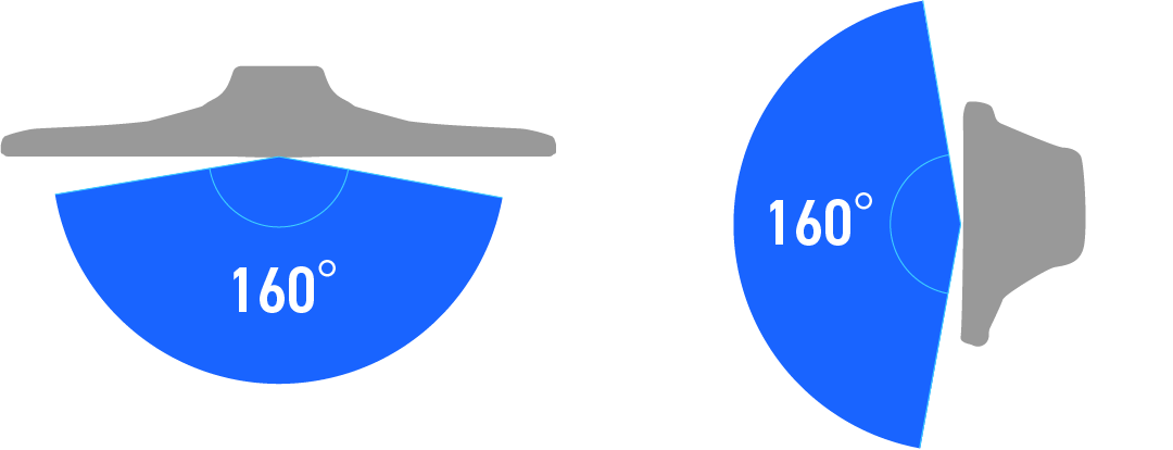 見やすい広視野角液晶