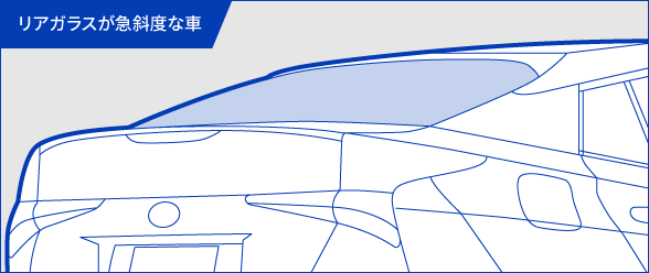 リアガラスが急斜度な車