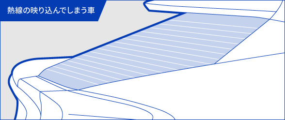 熱線の映り込んでしまう車