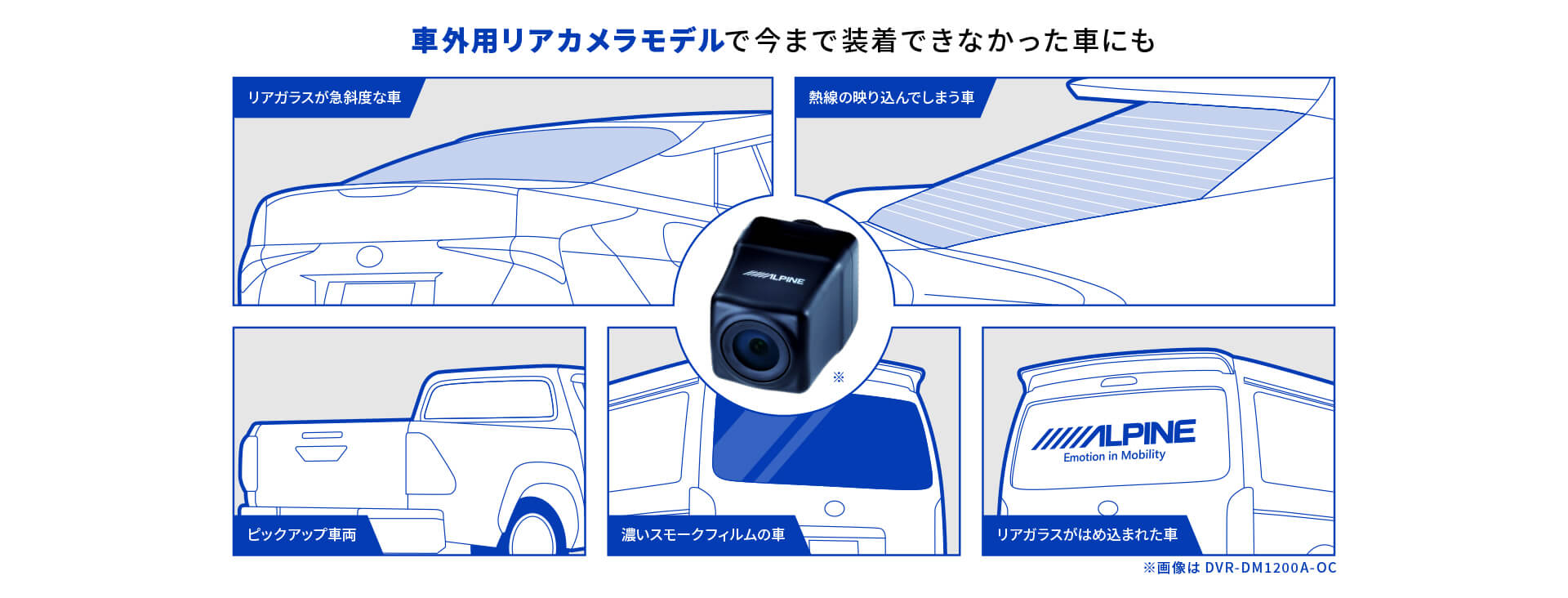 今までご対応できていなかった車両にも装着可能となります。（リアガラスが急斜度な車 / 熱線の映り込んでしまう車 / ピックアップ車両 / 濃いスモークフィルムの車 / リアガラスがはめ込まれた車）