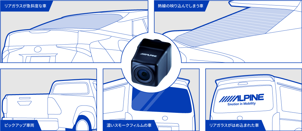 リアガラスが急斜度な車 / 熱線の映り込んでしまう車 / ピックアップ車両 / 濃いスモークフィルムの車 / リアガラスがはめ込まれた車