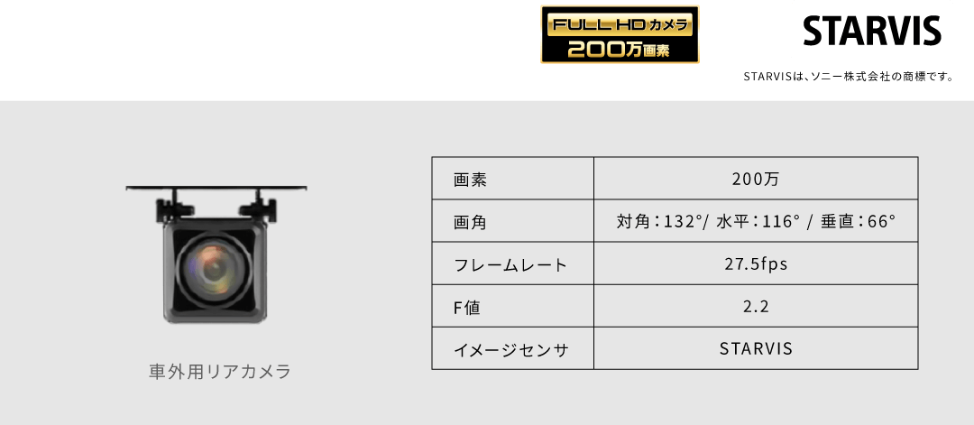車外にガッチリ取付け STARVIS™搭載 200万画素高画質カメラ