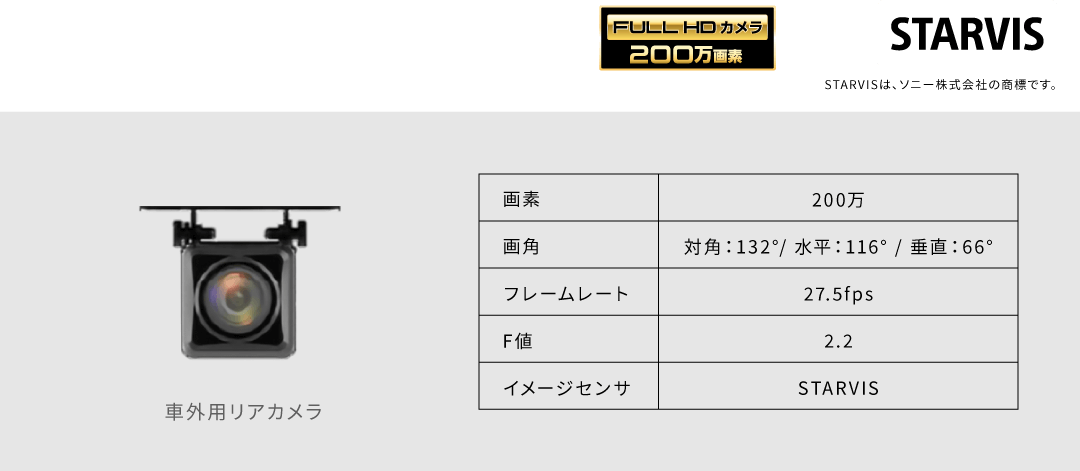 車外にガッチリ取付け STARVIS™搭載 200万画素高画質カメラ