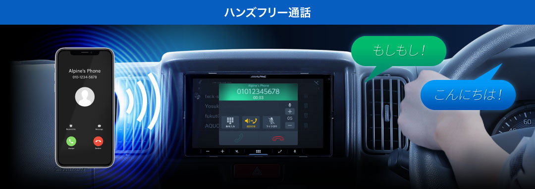 ハンズフリー通話