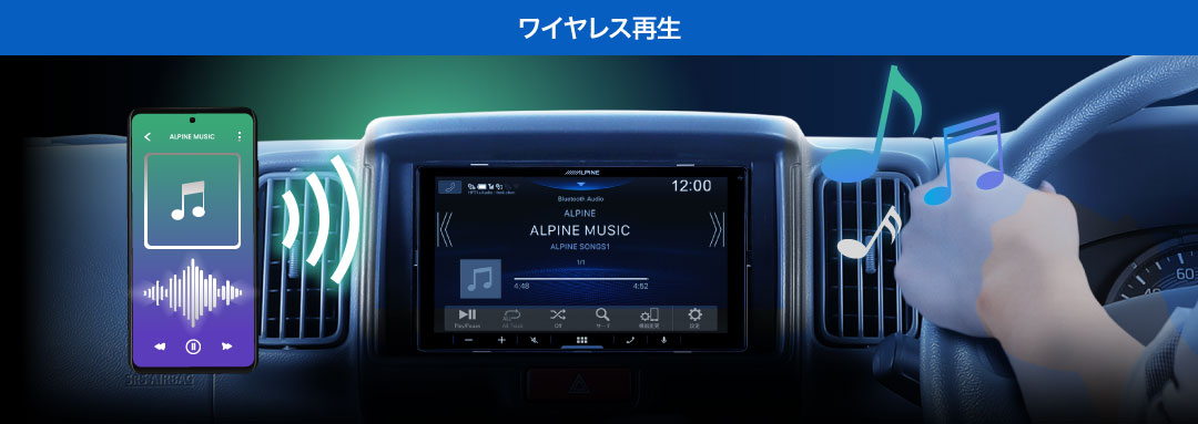 ワイヤレス再生