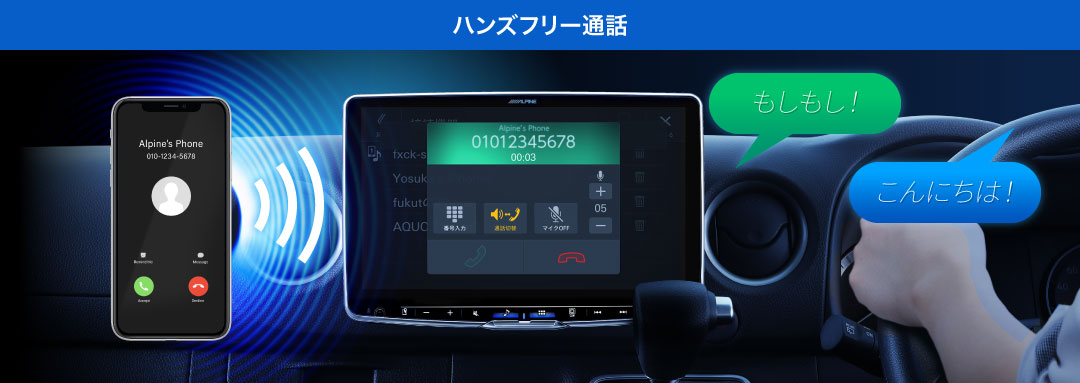 ハンズフリー通話