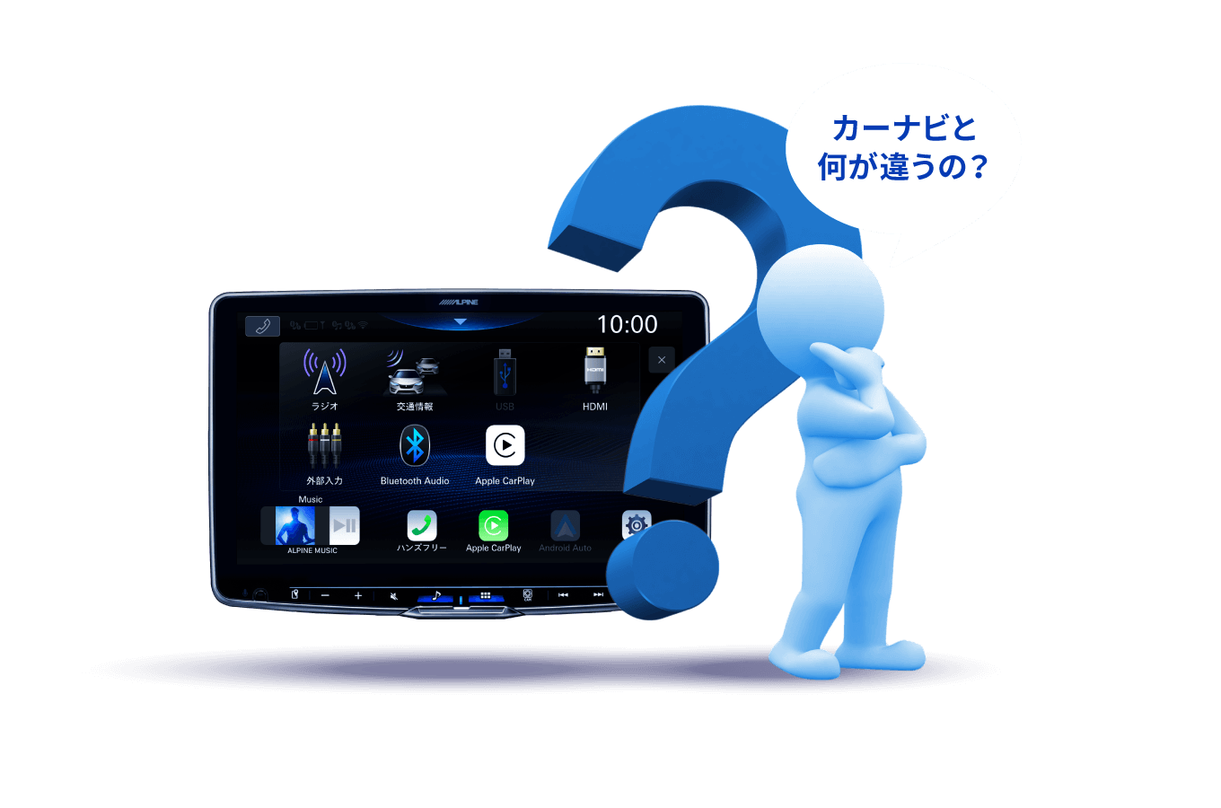 カーナビと何が違うの？