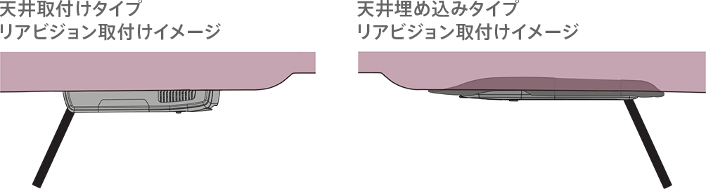 天井取付けタイプリアビジョン取付けイメージ 天井埋め込みタイプリアビジョン取付けイメージ