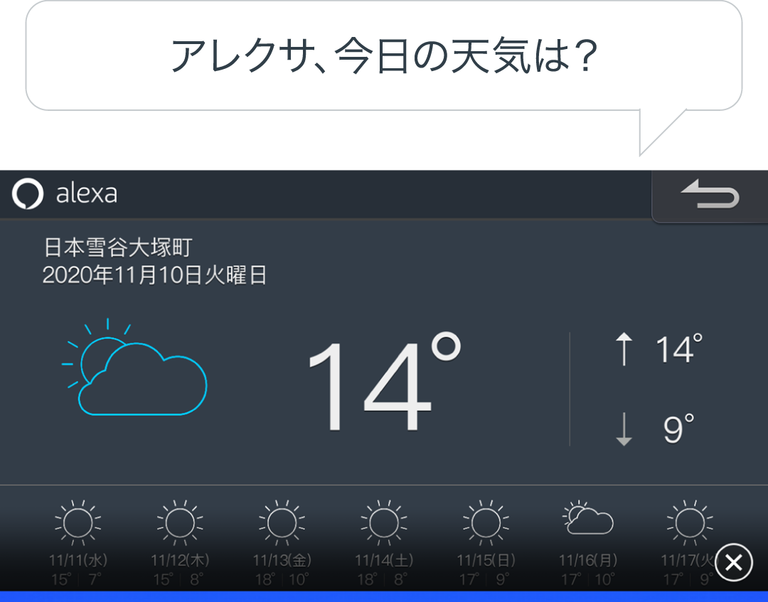 目的地の天気も教えてくれます。
