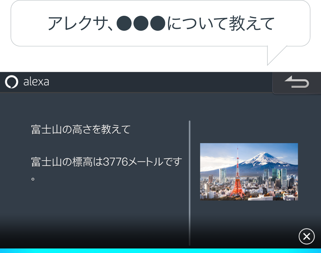 Amazon Alexaの対話スキルでドライブを楽しく。