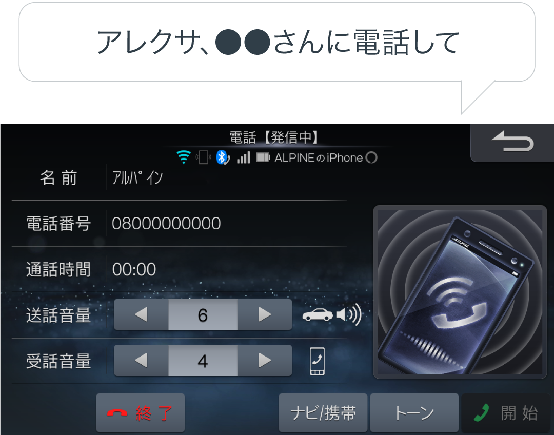 電話の発信も声だけで操作。