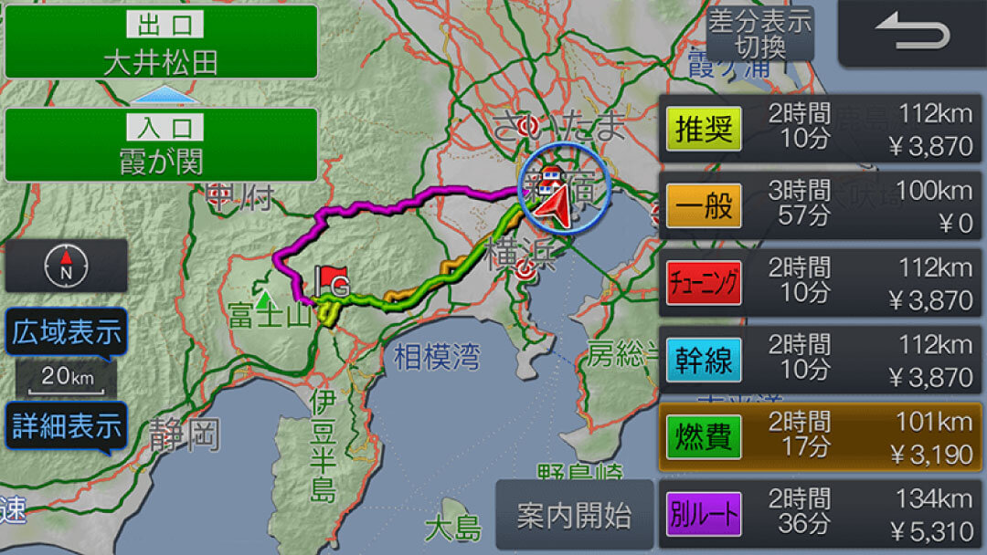 車種ごとの情報をもとに、燃費優先ルートを探索。