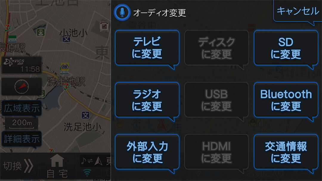 オーディオ/ビジュアル操作