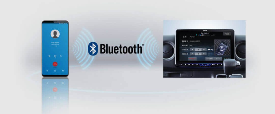 ハンズフリー通話