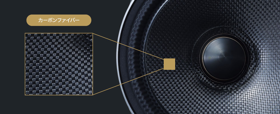 振動板をリニューアルし、素材を一新