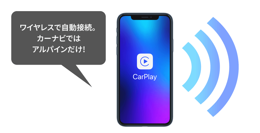 ワイヤレスで自動接続。カーナビではアルパインだけ!