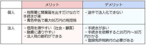 solution_221220_03_02.jpg