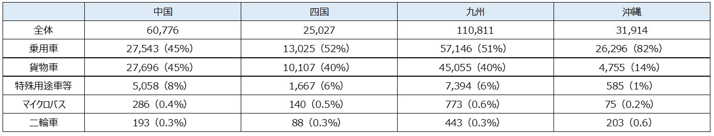 solution_230201_01_05.jpg