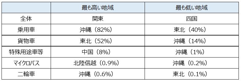 solution_230201_01_06.jpg